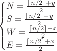 $$\begin{cases} N = \frac{\lfloor n/2\rfloor + y}{2}\\
S = \frac{\lfloor n/2\rfloor - y}{2}\\
W = \frac{\lceil n/2\rceil - x}{2}\\
E = \frac{\lceil n/2\rceil + x}{2}\end{cases}$$