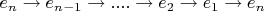 $e_n\rightarrow e_{n-1} \rightarrow .... \rightarrow e_2\rightarrow e_1 \rightarrow e_n$