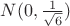 $N(0,\frac{1}{\sqrt{6}})$