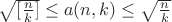 $\sqrt{[\frac nk ]}\le a(n,k)\le \sqrt{\frac nk }$