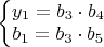 $\left\{ \begin{matrix}
   y_1=b_3 \cdot b_4  \\
   b_1=b_3\cdot b_5  \\
\end{matrix} \right.$