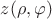 $z(\rho,\varphi)$