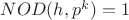 $NOD( h,p^{k} )=1$