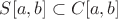 $S[a,b] \subset C[a, b]$