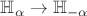 $\mathbb{H}_{\alpha} \to \mathbb{H}_{-\alpha}$