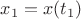 $x_1=x(t_1)$