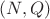 $(N, Q)$