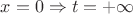 $x = 0 \Rightarrow t=+\infty$