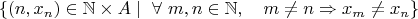$$\{(n,x_n)\in\mathbb{N}\times A\mid  \ \forall \  m,n \in \mathbb N,\quad  m \ne n \Rightarrow x_m \ne x_n\}$$