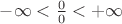 $-\infty<\frac {0}{0}<+\infty$
