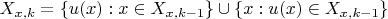 $X_{x,k}=\{u(x): x \in X_{x,k-1}\} \cup \{x: u(x) \in X_{x,k-1}\}$