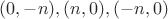 $(0, -n), (n, 0), (-n, 0)$