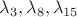 $\lambda_3,\lambda_8,\lambda_{15}$