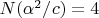 $N(\alpha^2/c)=4$