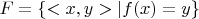 $F = \{<x, y> | f(x)=y\}$
