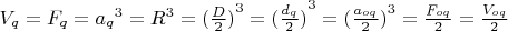 $V_q=F_q={a_q}^3=R^3={(\frac{D}2)}^3={(\frac{d_q}2)}^3={(\frac{a_{oq}}{2})}^3=\frac{F_{oq}}{2}=\frac{V_{oq}}2$
