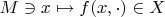$M\ni x\mapsto f(x,\cdot)\in X$