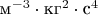 $\text{м}^{-3}\cdot\text{кг}^2\cdot\text{с}^4$