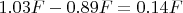 $1.03 F- 0.89 F=0.14 F$