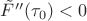$\tilde{F}''(\tau_0) <0$