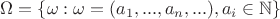 $\Omega = \{\omega : \omega = (a_1,...,a_n,...), a_i \in \mathbb N\}$