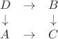 $
\begin{array}{ccc}
D & \rightarrow & B \\
\downarrow & & \downarrow \\
A & \rightarrow & C
\end{array}
$