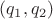 $(q_1,q_2)$