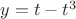 $y=t-t^3$