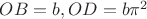 $OB=b,OD=b\pi^2$
