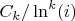 $C_k/\ln^k(i)$