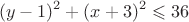 $$(y-1)^2+(x+3)^2 \leqslant 36$$