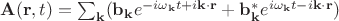 $\mathbf{A}(\mathbf{r},t)= \sum_{\mathbf{k}} (\mathbf{b}_{\mathbf{k}}e^{-i \omega_{\mathbf{k}} t+i \mathbf{k} \cdot \mathbf{r}}+\mathbf{b}_{\mathbf{k}}^*e^{i \omega_{\mathbf{k}} t-i \mathbf{k} \cdot \mathbf{r}})$