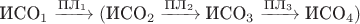 $\text{ИСО}_1\xrightarrow{\text{ПЛ}_1}(\text{ИСО}_2\xrightarrow{\text{ПЛ}_2}\text{ИСО}_3\xrightarrow{\text{ПЛ}_3}\text{ИСО}_4)$