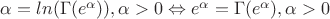$\alpha =ln(\Gamma (e^{\alpha })),\alpha >0\Leftrightarrow e^{\alpha }=\Gamma (e^{\alpha }),\alpha>0 $