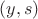 $(y,s)$
