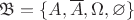 $\mathfrak{B} = \{ A, \overline{A}, \Omega, \varnothing \}$