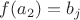 $f(a_2) = b_j$