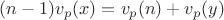 $(n-1)v_p(x)= v_p(n)+v_p(y)$
