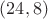 $(24,8)$