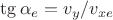 $\tg\alpha_e=v_y/v_{xe}$
