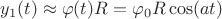 $y_1(t) \approx \varphi(t) R = \varphi_0 R \cos(at)$