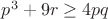 $p^3+9r \ge 4pq$