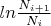$ln\frac{N_{i+1}}{N_i}$