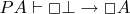 $PA \vdash \Box \bot \rightarrow \Box A$