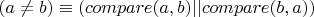 $(a\ne b) \equiv (compare(a, b) || compare(b, a))$