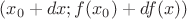 $(x_0 + dx;f(x_0) + df(x))$