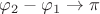 $\varphi_2-\varphi_1\to\pi$