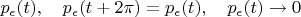 $p_\epsilon(t),\quad p_\epsilon(t+2\pi)=p_\epsilon(t),\quad p_\epsilon(t)\to 0$