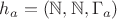 $h_a = (\mathbb N,\mathbb N,\Gamma_a)$