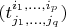 $(t^{i_1,\ldots,i_p}_{j_1,\ldots,j_q})$